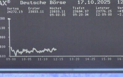 Dax aktuell : Dax fällt unter 24.000 Punkte – Sorgen um US-Banken erreichen Europas Märkte