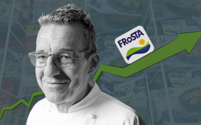 Lebensmittelindustrie: Aktie 70 Prozent im Plus in einem Jahr – Wie Frosta dem Branchentrend trotzt