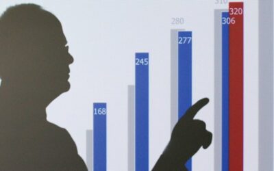 Neue Analyse: Klagerisiko für Spitzenmanager steigt laut Allianz