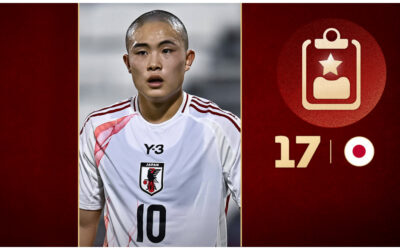 Minato Yoshida: Ein Jahr der Highlights für „Kashimas Mbappé“