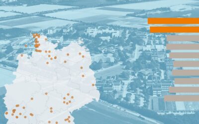 Steuern: So viel Gewerbesteuer kassieren Deutschlands Kommunen