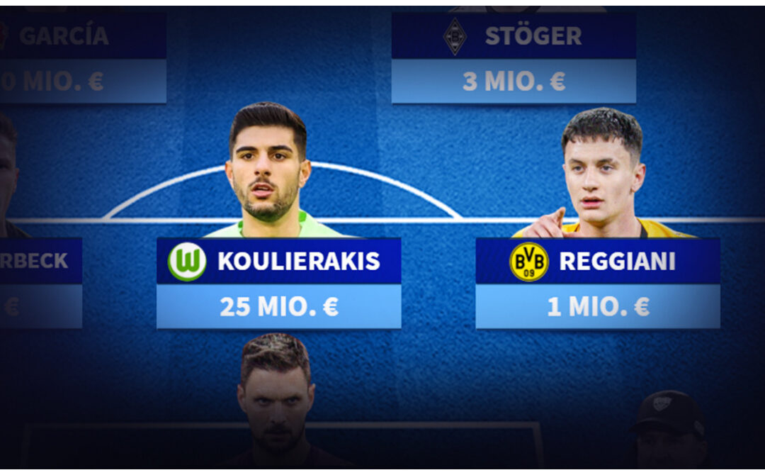 Elf des 26. Bundesliga-Spieltages mit 9 Klubs und BVB-Trio um Reggiani