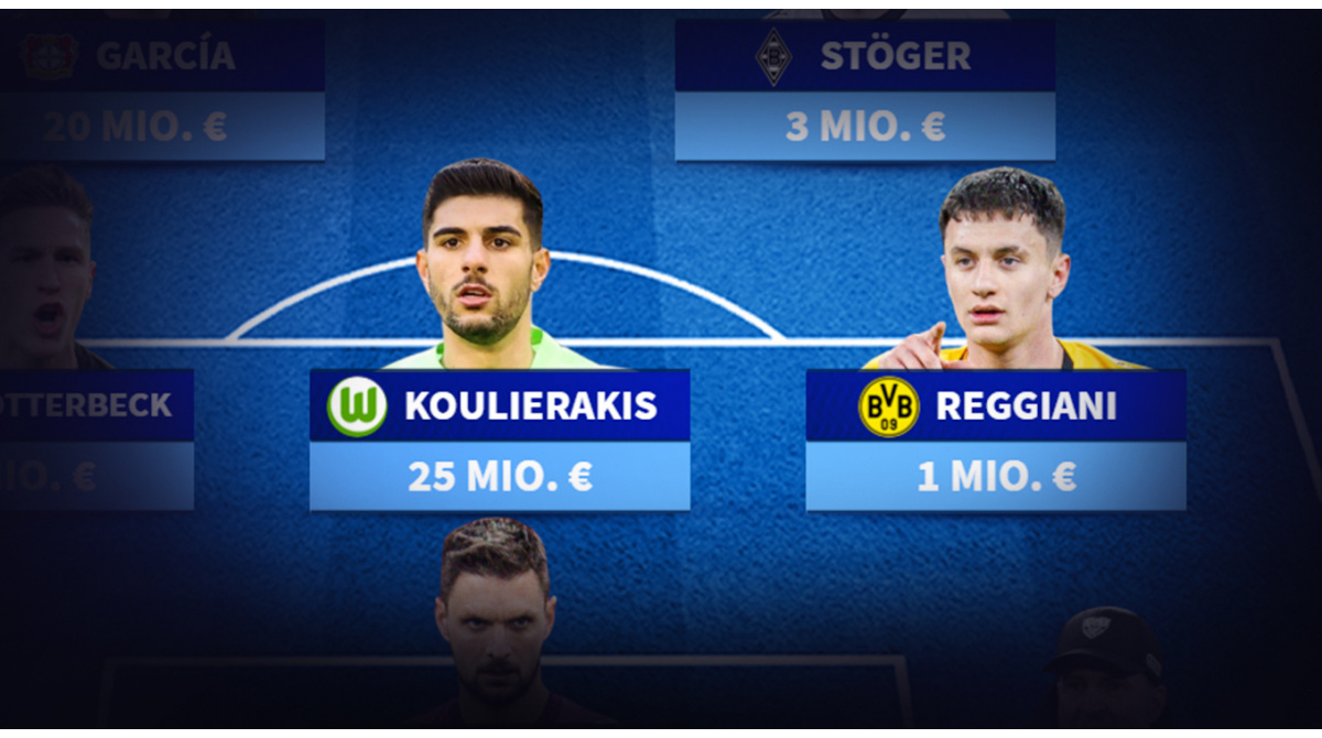 elf-des-26-bundesliga-spieltages-mit-9-klubs-und-bvb-trio-um-reggiani.jpg Elf des 26. Bundesliga-Spieltages mit 9 Klubs und BVB-Trio um Reggiani