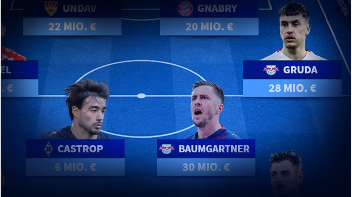 Elf des 27. Spieltages: 7 von 10 Doppel-Torschützen vertreten – Leipzig stellt vier Spieler