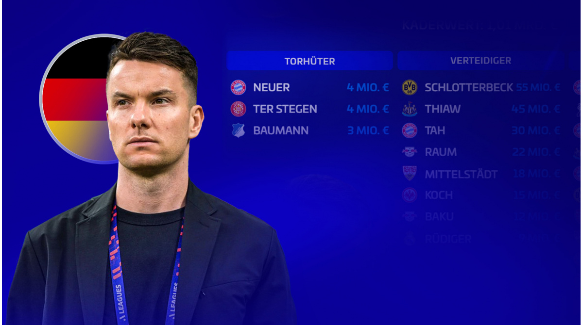 Baumjohann stellt seinen DFB-Kader auf: Neuer einer von 8 Bayern