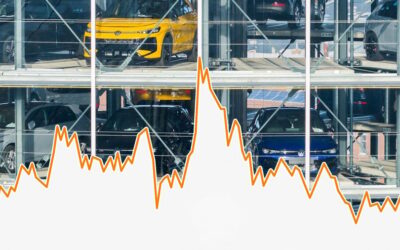 Bilanzcheck: Noch mal 19.000 Stellen: Wie VW sich kleiner spart – und trotzdem teurer wird